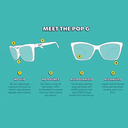Pop Gs Polarized Sunglasses