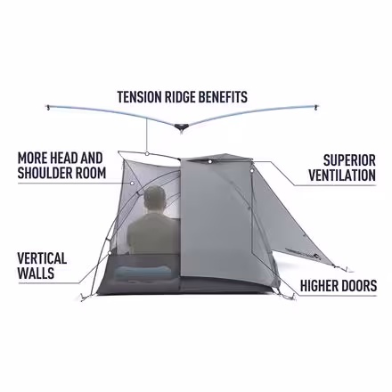 ALTO TR2 PLUS Tent: 2-Person 3-Season