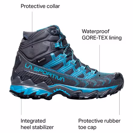 Ultra Raptor II Mid GTX Hiking Boot - Women's