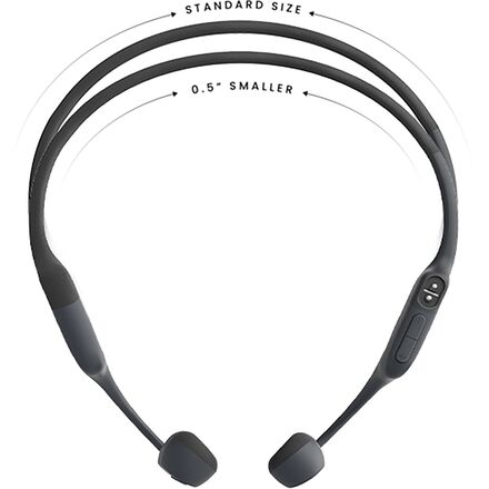 OpenRun Headphones