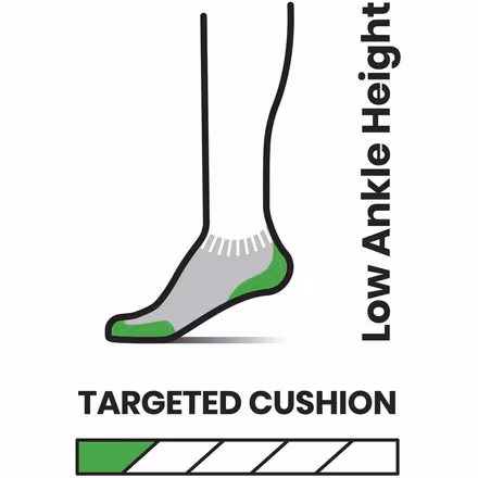 Run Targeted Cushion Low Ankle Sock