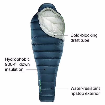 Hyperion Sleeping Bag: 20F Down
