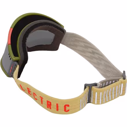 Roteck Goggles