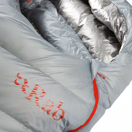 Mythic Ultra 180 Sleeping Bag: 32F Down