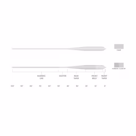 Magnitude Smooth Grand Slam 10ft Clear Float Tip Line