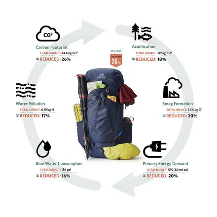 Jade 53L Backpack - Women's