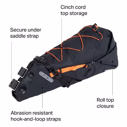 Seat Pack Saddle Bag