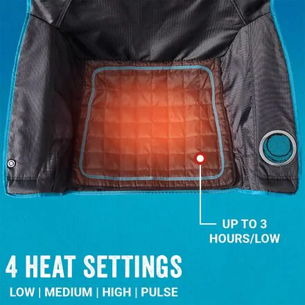 Onesource Heated Chair Sioc