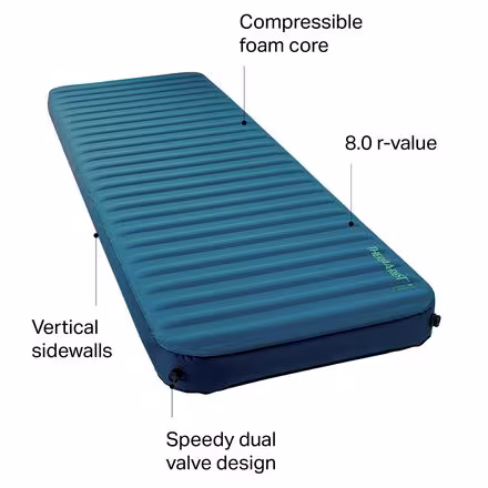 MondoKing 3D Sleeping Pad