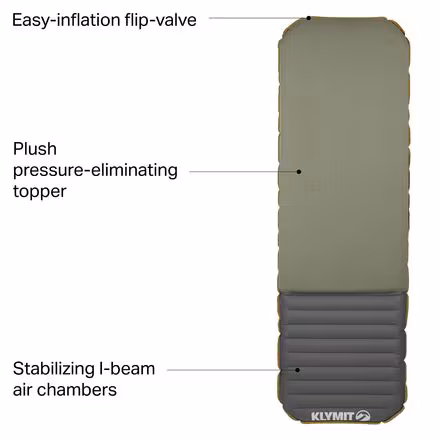 Klymaloft Sleeping Pad