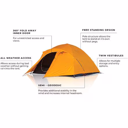 Trilogy Tent: 3-Person 3-Season