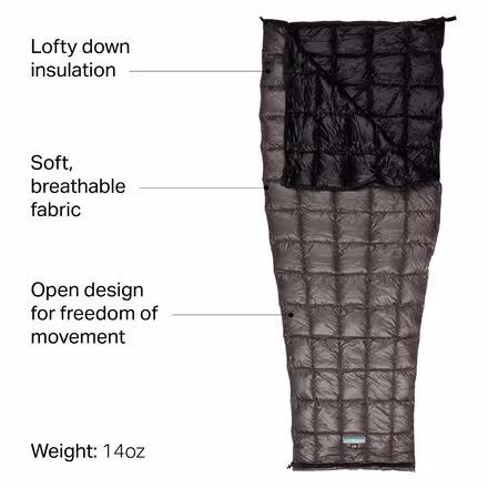 Everlite Sleeping Bag: 45F Down