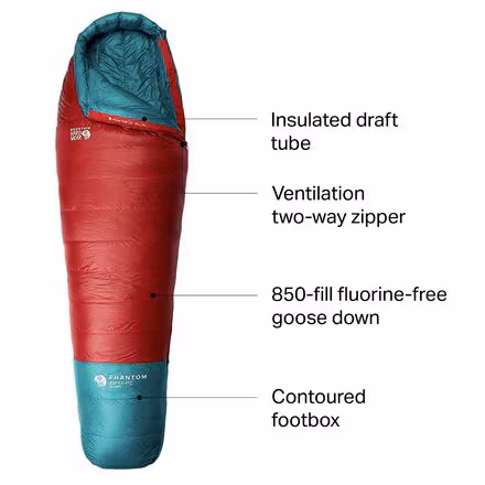 Phantom Sleeping Bag: 30F Down