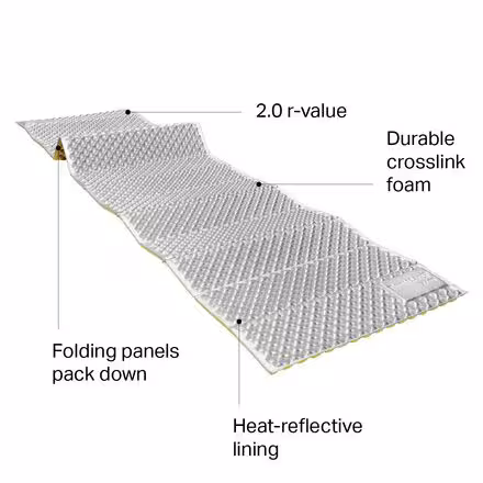Z Lite SOL Sleeping Pad