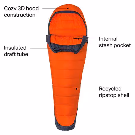 Trestles Elite Eco 0 Sleeping Bag: 0F Synthetic