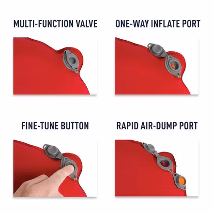 Comfort Plus SI Sleeping Pad