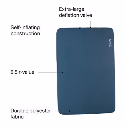 DeepSleep Mat Duo 7.5 Sleeping Pad