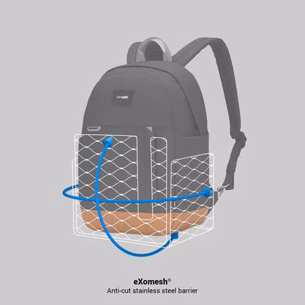 Go 15L Backpack
