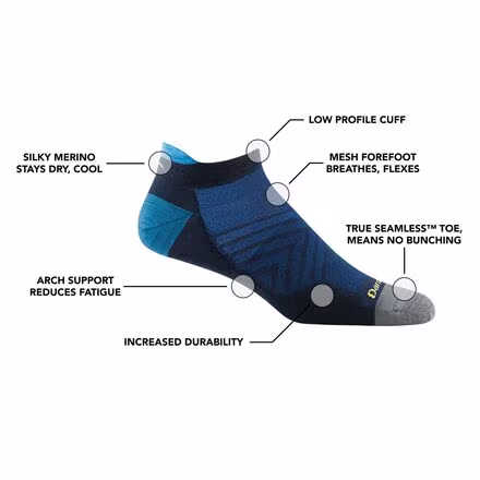 Run No-Show Tab Ultra-Lightweight Sock