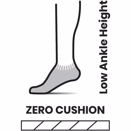Run Zero Cushion Low Ankle Sock