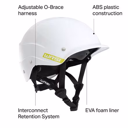 WRSI Current Helmet 2020