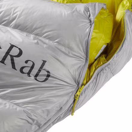 Mythic 400 Sleeping Bag: 20F Down