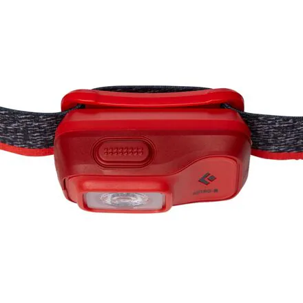 Astro 300-R Headlamp