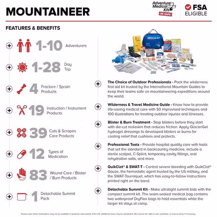 Mountain Series Medical Kit