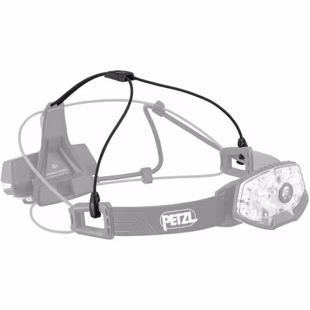 Nao RL Headlamp