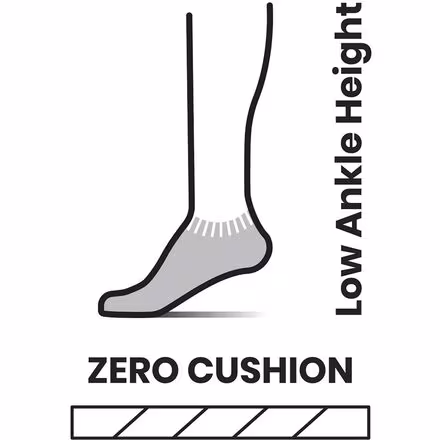 Run Zero Cushion Stripe Low Ankle Sock - Women's