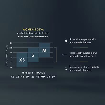 Deva 70L Backpack - Women's