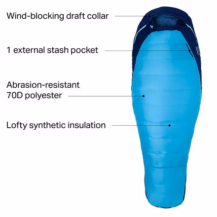 Trestles 15 Sleeping Bag: 15F Synthetic - Women's