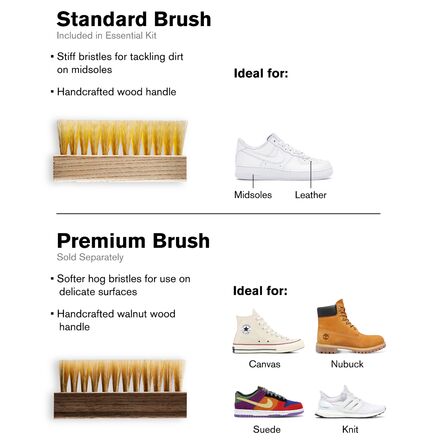 Essential Footwear Cleaning Kit