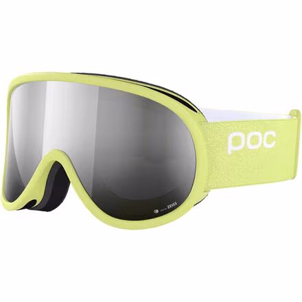 Retina Clarity Goggles