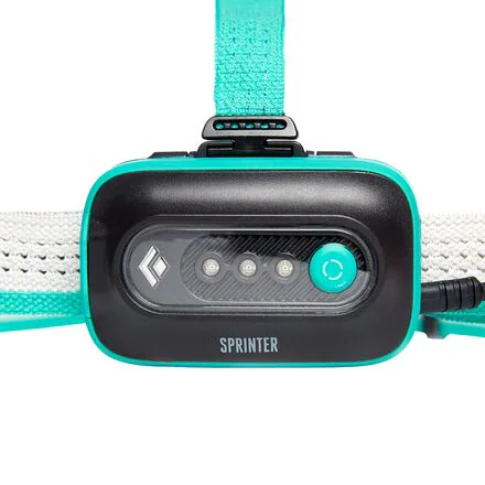 Sprinter 500 Headlamp
