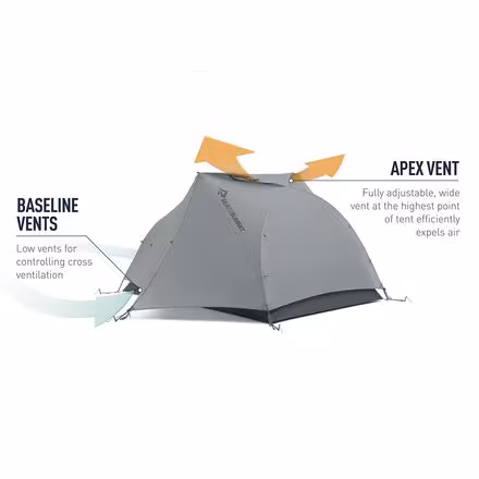 ALTO TR2 PLUS Tent: 2-Person 3-Season