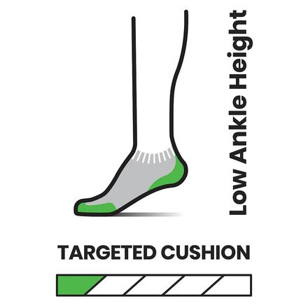 Run Targeted Cushion Low Ankle Pattern Sock