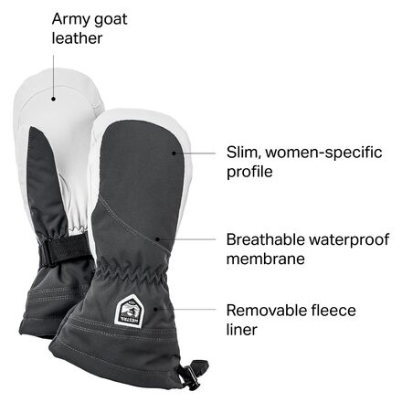 Heli Mitten - Women's