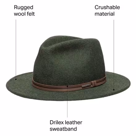 Explorer Hat