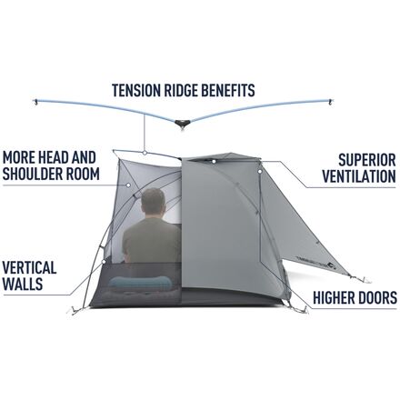 ALTO TR1 Tent: 1-Person 3-Season