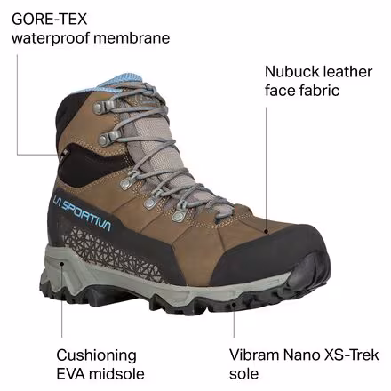 Nucleo High II GTX Wide Boot - Women's