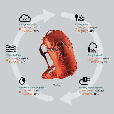 Targhee 32L Backpack