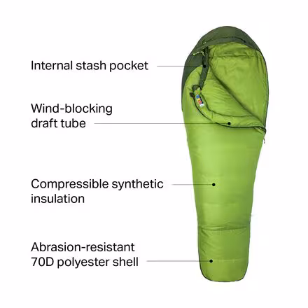 Trestles 30 Sleeping Bag: 30F Synthetic