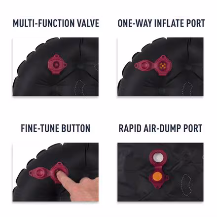 Ether Light XT Extreme Mat - Women's