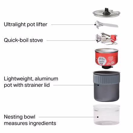 PocketRocket 2 Mini Stove Kit