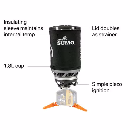 Sumo Stove