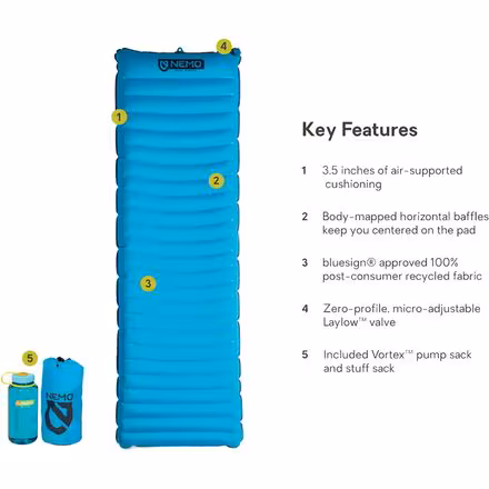 Quasar 3D Sleeping Pad