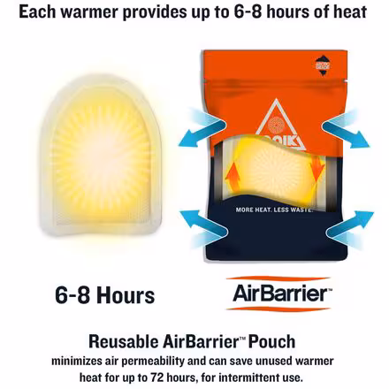 Toe Warmers - 20 pack