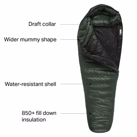 Badger MF Sleeping Bag: 15F Down