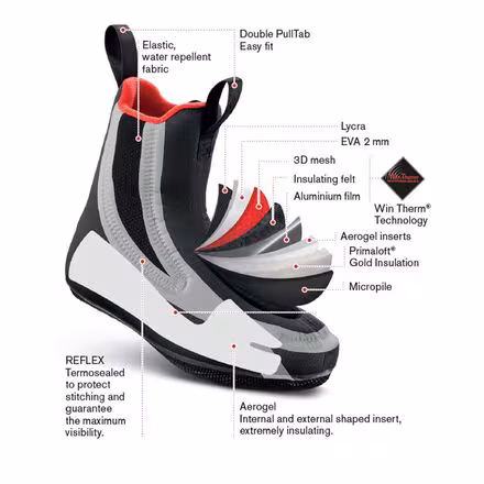 Phantom 8000 Thermic HD Mountaineering Boot